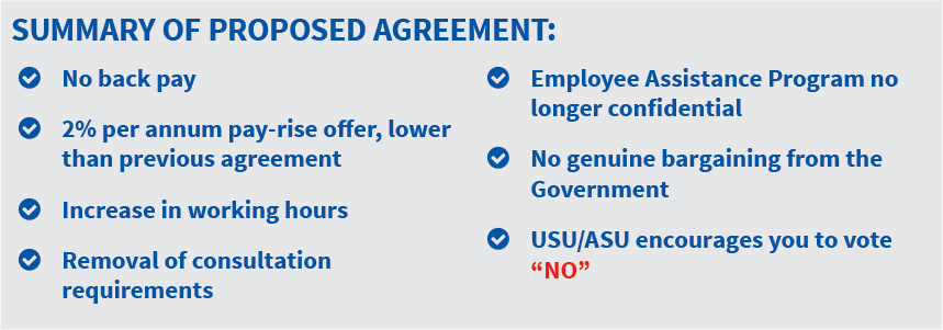 Agreement summary