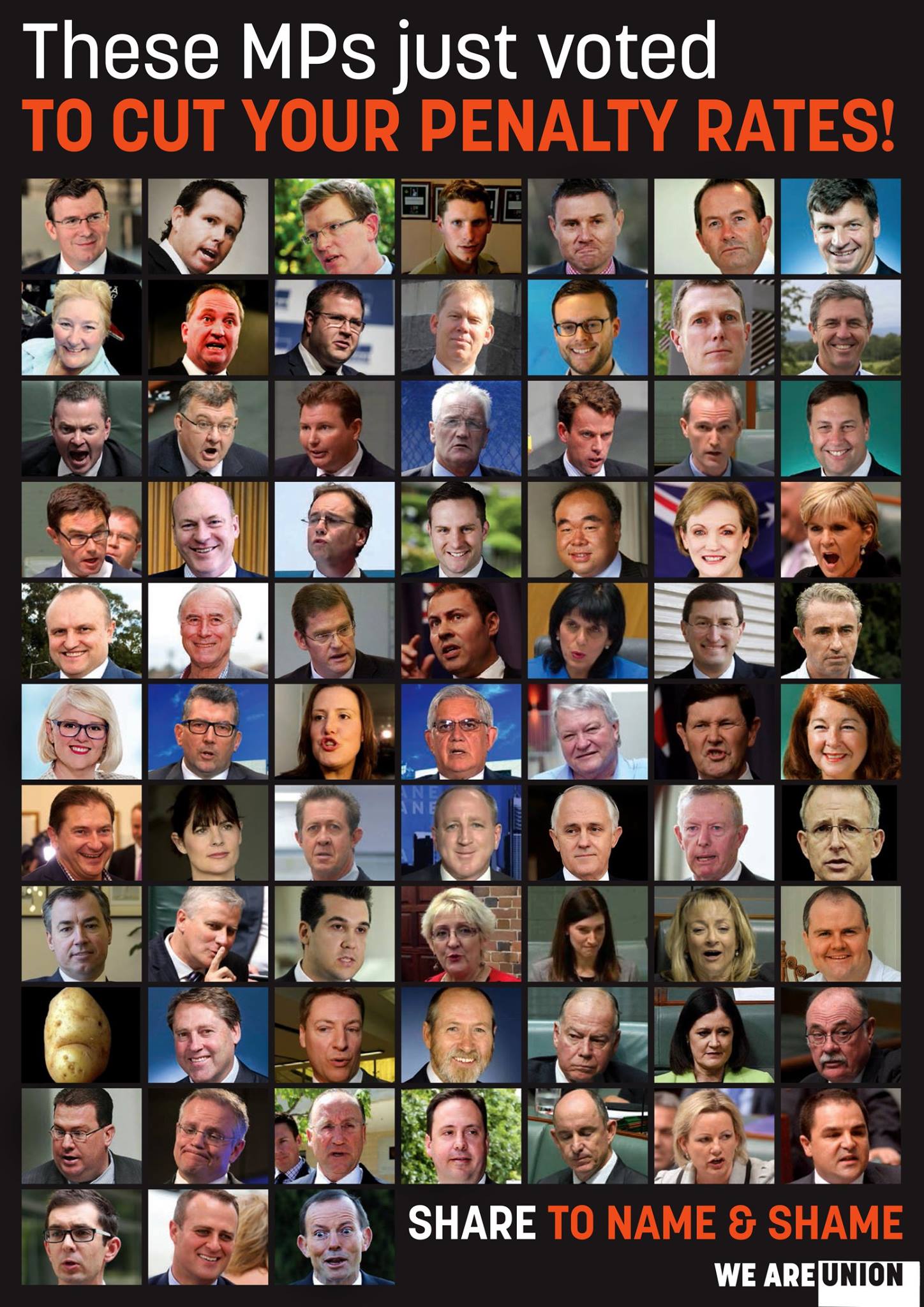 MPs who voted to cut Penalty rates
