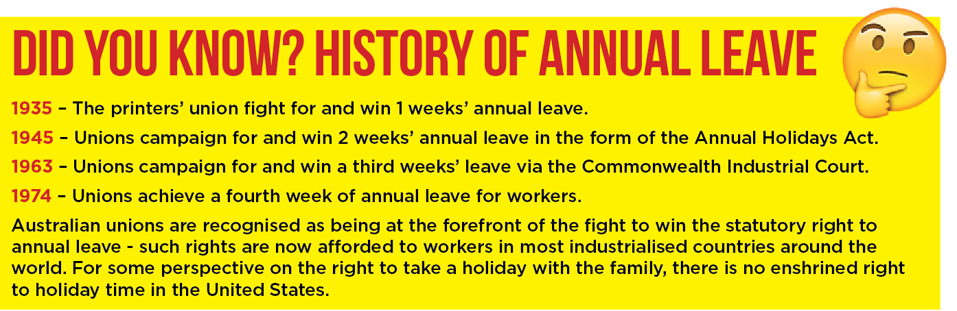 Annual leave - did you know?