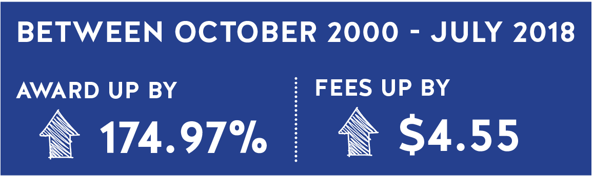 What’s the union ever done for me? | United Services Union What’s the union ever done for me? | United Services Union