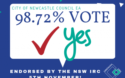 City of Newcastle Council EA: 98.72% ENDORSED & APPROVED