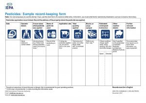 Form sample