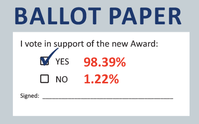 2020 NSW Local Government State Award Update: Members Have Their Say!