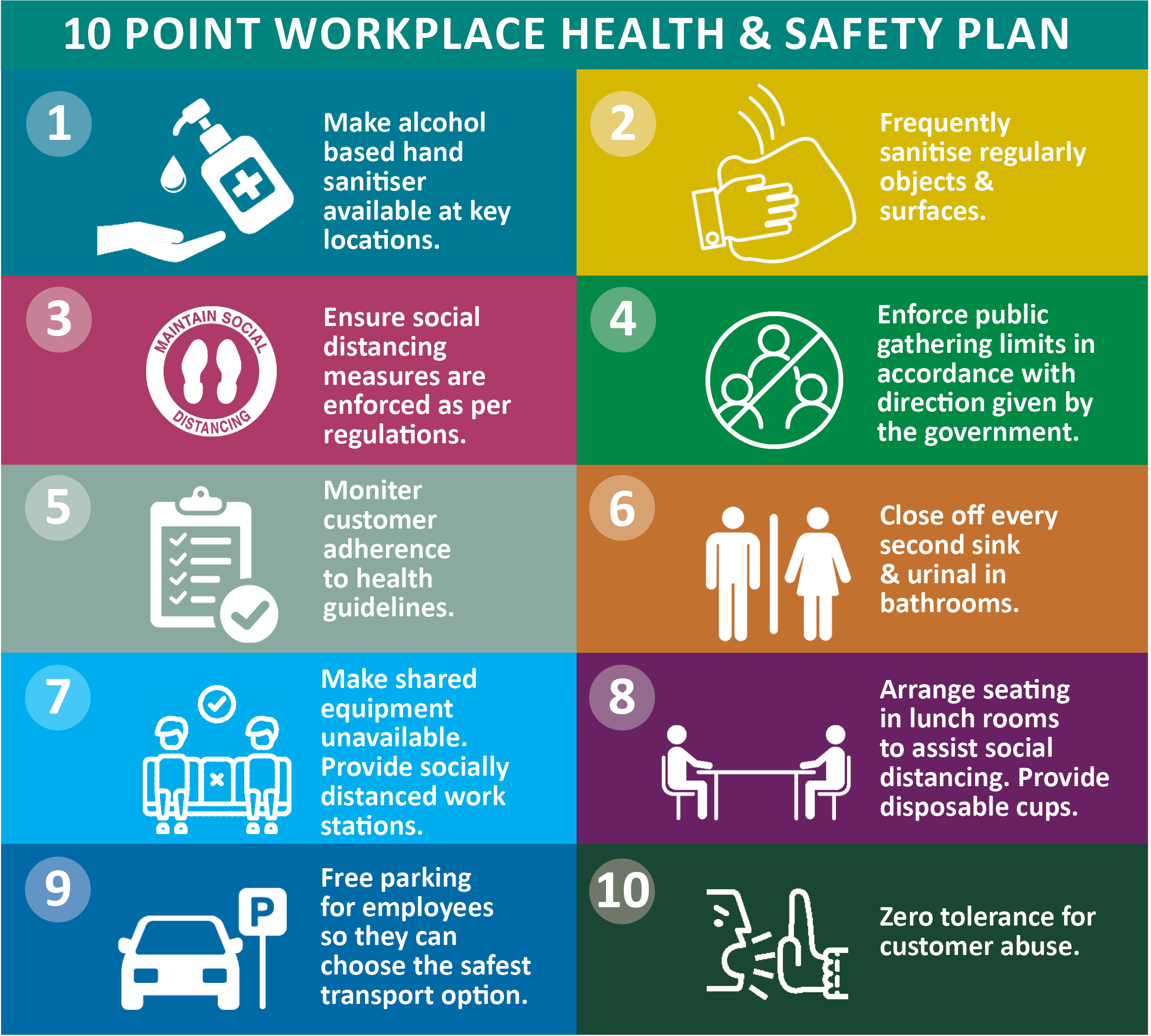 10 point workplace health and safety plan